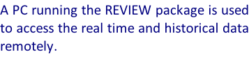 A PC running the REVIEW package is used to access the real time and historical data remotely.